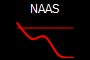 NAAS